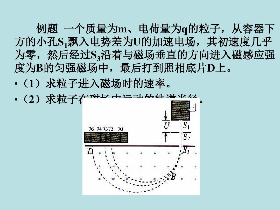 磁力矩做功_磁力矩做功為什么要負號_磁力矩做功正負判斷