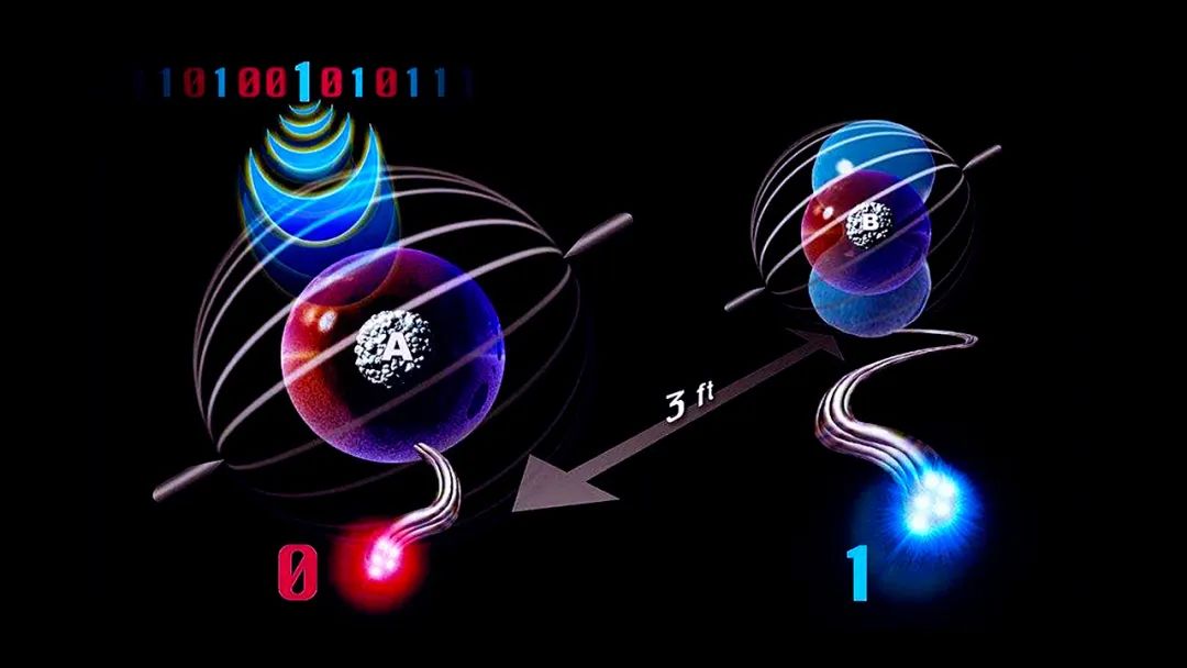量子物理學無刪除_量子物理經典物理_量子物理被推翻