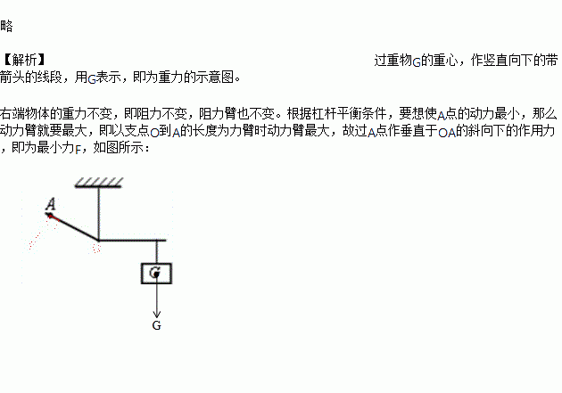 彈簧對小球的彈力示意圖_彈簧小球受力分析_彈簧彈力示意圖怎么畫