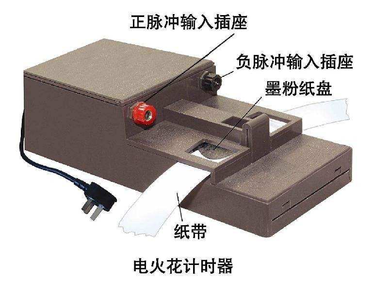 測打點計時器加速度_計時器測速度打點用什么符號_用打點計時器測速度