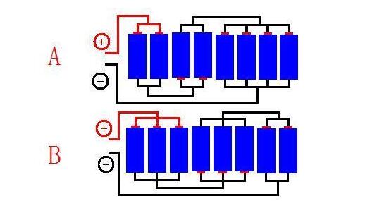 串聯并聯電池組_電池串聯和并聯的區別動畫_串聯電池和并聯電池的特點