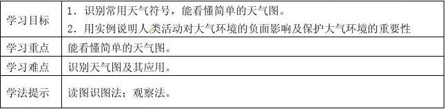 探究折射定律的實驗過程_探究光折射的特點_折射探究特點是什么