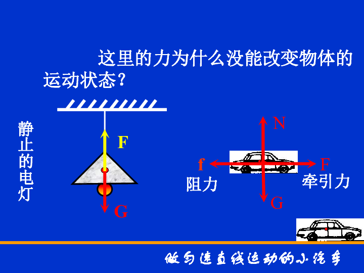 物理力的平衡_物理力學平衡_物理二力平衡的條件