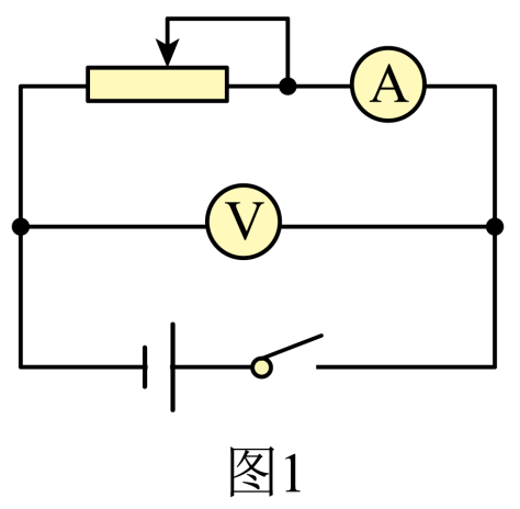 串聯并聯電阻計算題_串聯電阻和并聯電阻公式_電阻串聯和并聯試題