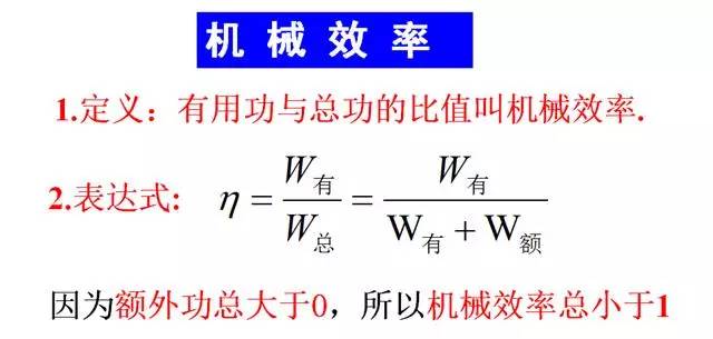 機械功樂樂課堂_機械效率教學視頻樂樂課堂_機械效率視頻講解樂樂課堂