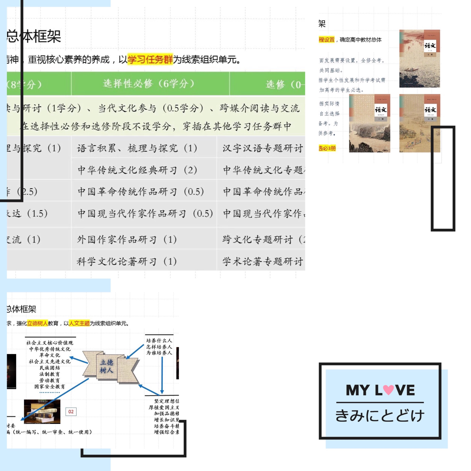 高中物理選修3-1_高中物理選修31知識點總結_物理選修高中課本