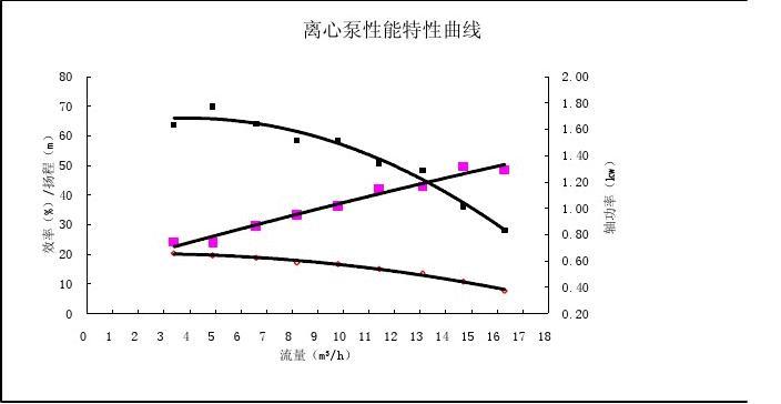 機(jī)械效率題型分類_機(jī)械效率八種題型_機(jī)械效率做題技巧