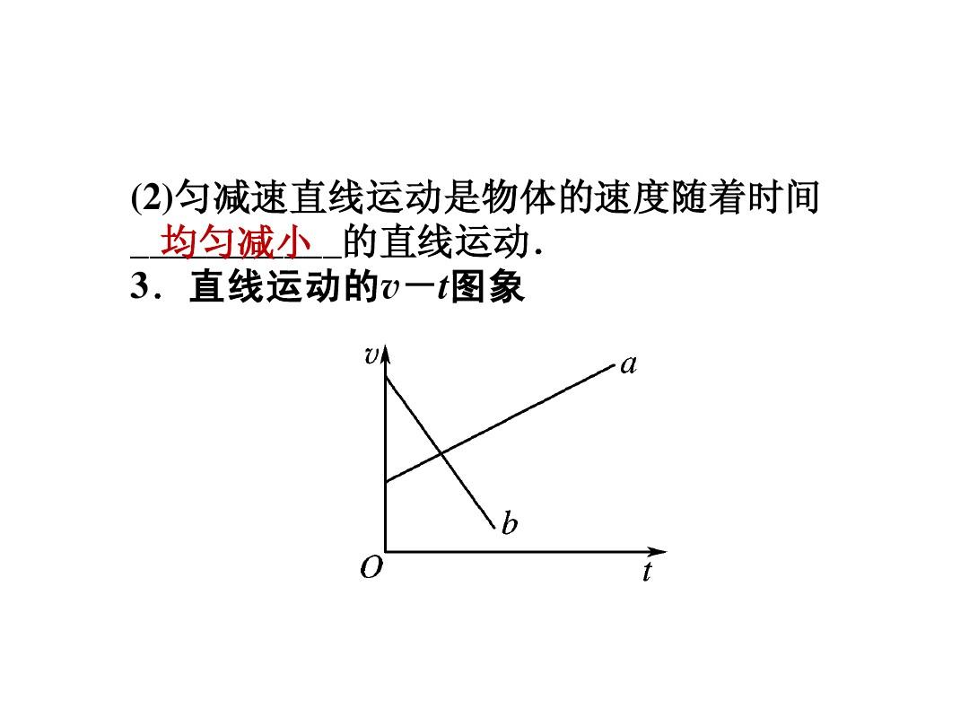 力學(xué)正交分解式_力正交分解_力的正交分解法例題大題