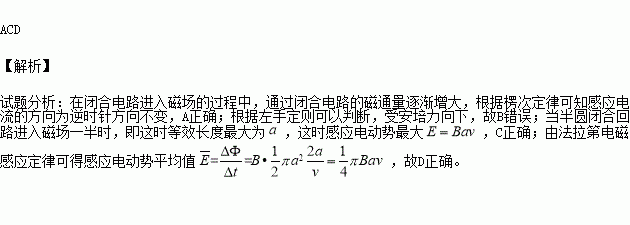 安培力公式_安培力計算公式中的l_安培力矩公式
