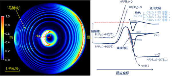 量子物理史話導(dǎo)讀超星爾雅_(tái)量子物理史話pdf_量子物理史話（1