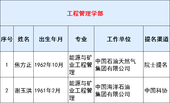 物理資源與評價電子書_物理資源_物理資源庫資料好用嗎
