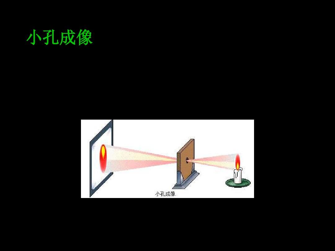 直線傳播的現(xiàn)象_光的直線傳播教學(xué)設(shè)計(jì)思路_直線傳播規(guī)律