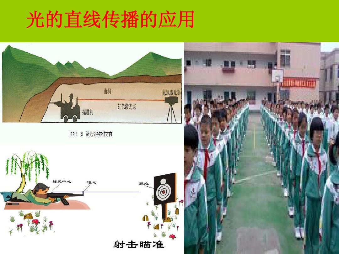 直線傳播模式有哪些_光的直線傳播教學設計思路_直線傳播的原理