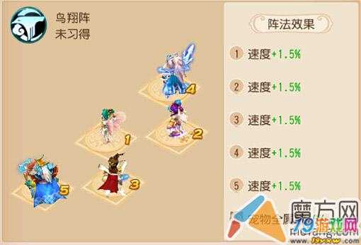 夢幻西游物理系變身卡排名_夢幻西游物理變身卡什么最好_夢幻西游物理變什么卡
