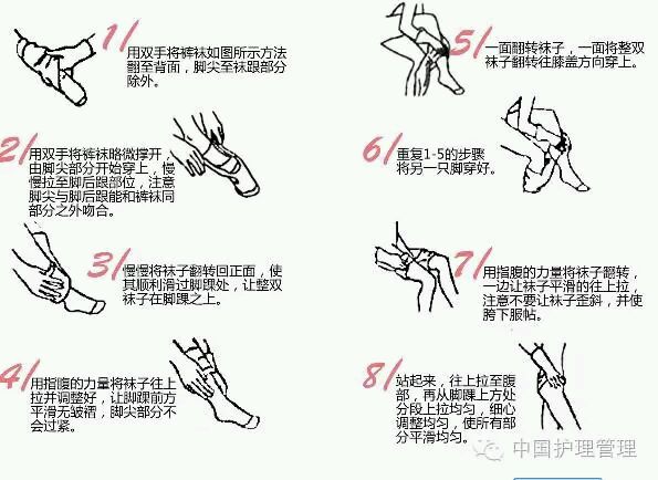 彈力襪醫用有什么作用_簡稱彈力襪醫用是什么_醫用彈力襪是什么簡稱
