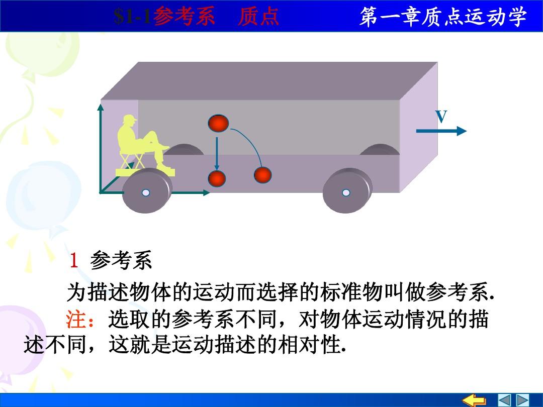 質(zhì)點(diǎn)的定義以及判斷方法_質(zhì)點(diǎn)的定義_質(zhì)點(diǎn)的定義講解視頻
