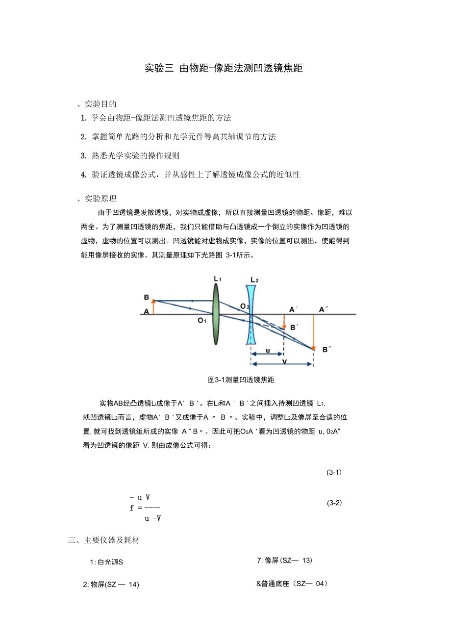 透鏡成像公式_成像公式透鏡原理_成像公式透鏡怎么用