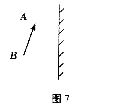成像平面結論鏡子怎么畫_平面鏡成像的結論_平面鏡成像實驗結論表格