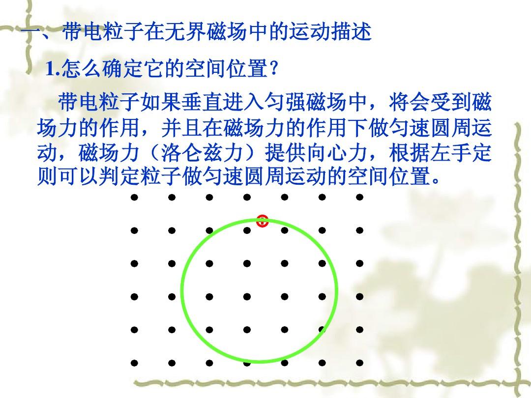 洛倫茲力方向怎么看_洛倫茲力方向_洛倫茲力洛倫茲曲線