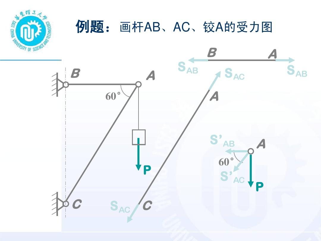 力平衡問題_平衡力測試題及答案_二力平衡知識點測驗題