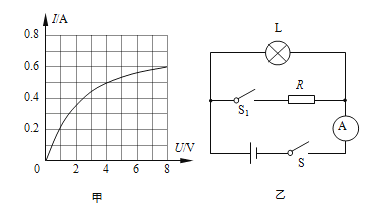 物理實驗測小燈泡的電功率_測燈泡電功率物理實驗步驟_燈泡的電功率實驗