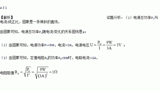 燈泡的電功率實驗_測燈泡電功率物理實驗步驟_物理實驗測小燈泡的電功率