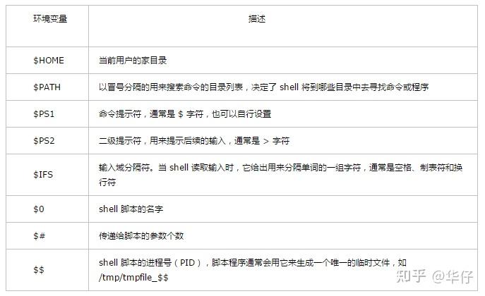 物理系統_賽博物理系統_物理系統誤差的定義