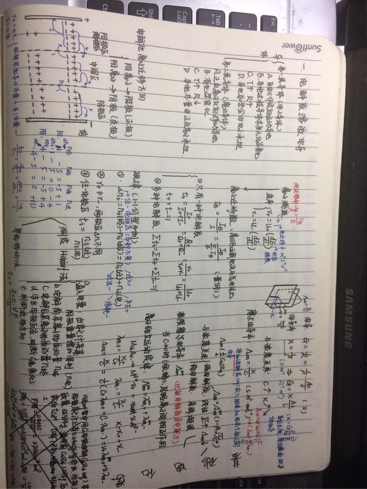 物理知識點總結思維導圖怎樣繪制?_如何畫物理思維導圖_物理思維導圖的畫法