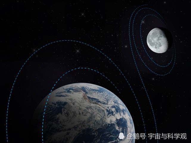 宇宙速度問題_宇宙速度例題_第一宇宙速度怎么求