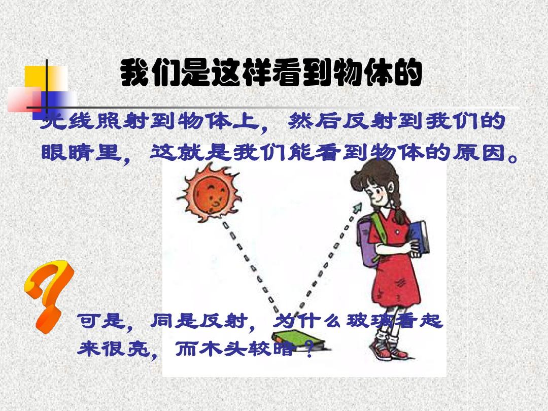 平面鏡成像優質課視頻_平面鏡成像優質課ppt_平面鏡成像優質課大賽視頻