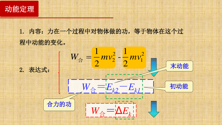 應(yīng)用動能定理解題的一般步驟_動能定理的應(yīng)用_應(yīng)用動能定理求變力做功