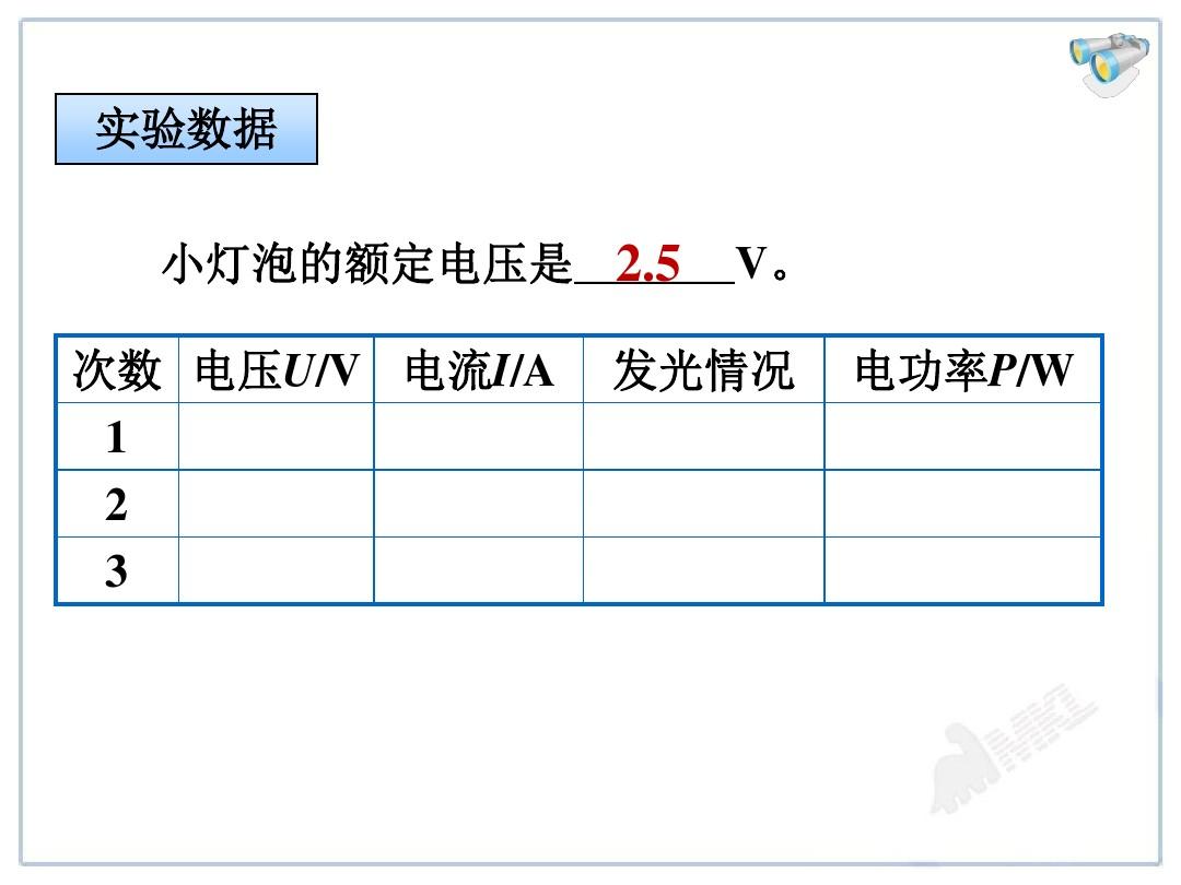 測量燈泡電功率實驗原理_測量小燈泡電功率ppt_測量電燈泡功率的實驗視頻