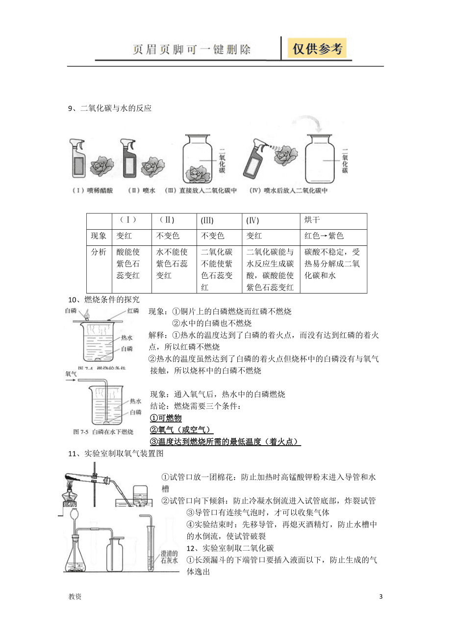 初三物理化學(xué)實驗操作考試重要嗎_初三化學(xué)物理實驗考試視頻_初三物理化學(xué)實驗操作考試重要嗎