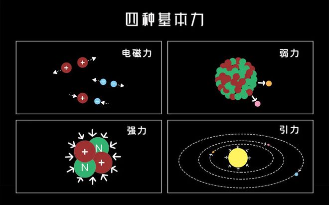宇宙物理科普_宇宙物理圖片高清_宇宙物理圖片