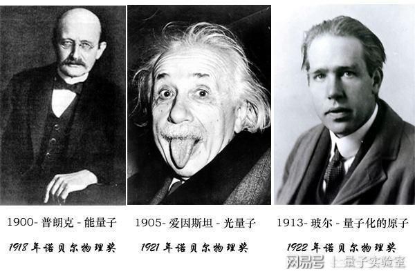 量子物理科學家合照_量子物理學家合影_量子力學合影
