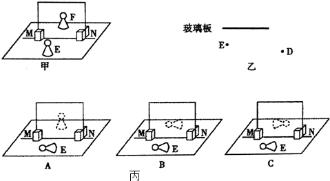 初中物理鏡面成像作圖_初中物理平面鏡成像_初中物理平面鏡成像題