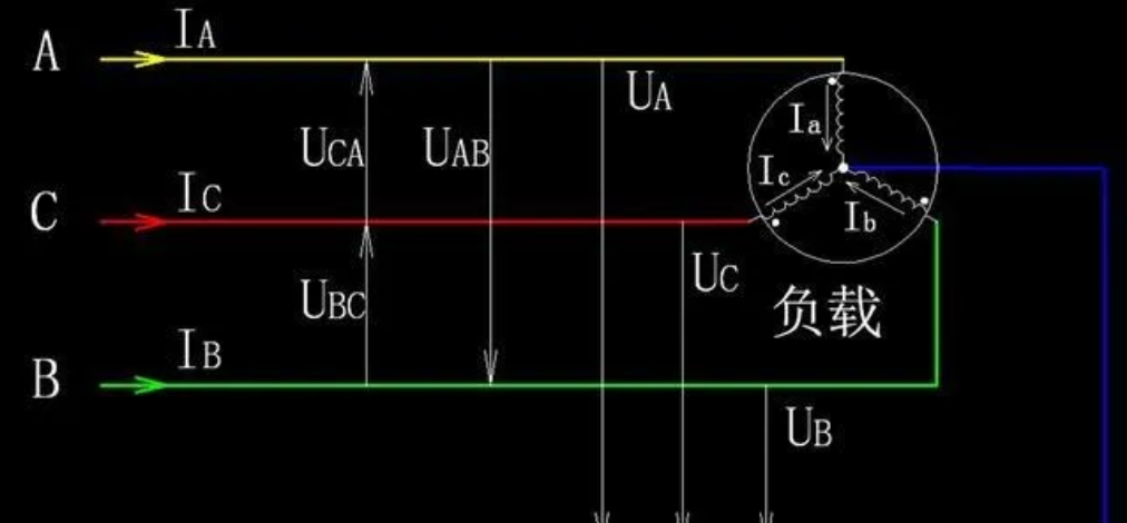 求電流計算公式_電流公式總結(jié)_求電流的公式