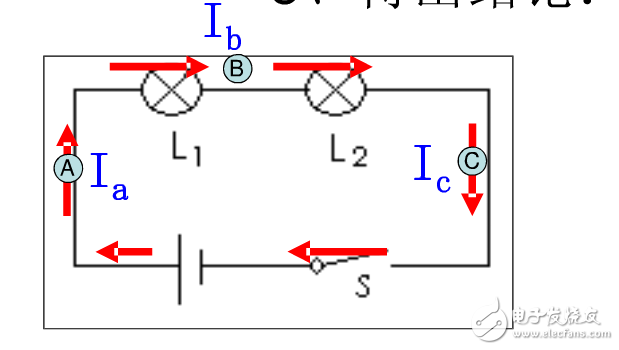 并聯(lián)電路電阻公式_并聯(lián)電路電流規(guī)律_并聯(lián)電路
