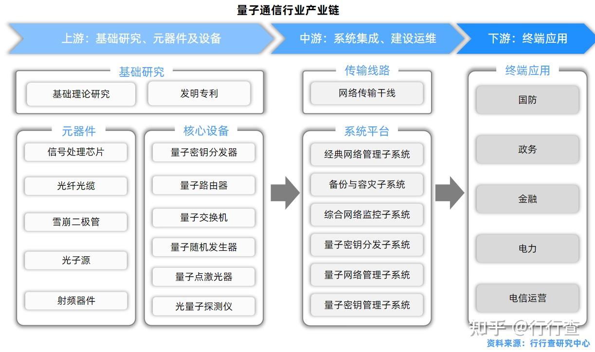 量子通訊潘_量子通信第一人潘建偉_量子通訊潘建偉素材
