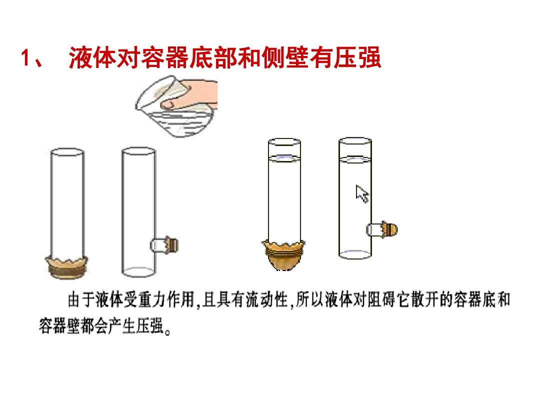 應用浮力的例子_浮力的應用_應用浮力的例子有哪些