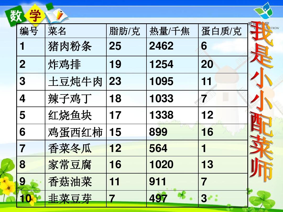 初二物理機械效率教案_初中物理機械效率教學反思_機械效率教案初中物理