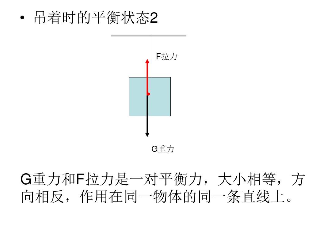 物理實驗二力平衡_二力平衡實驗教學設計_7.3力的平衡教案