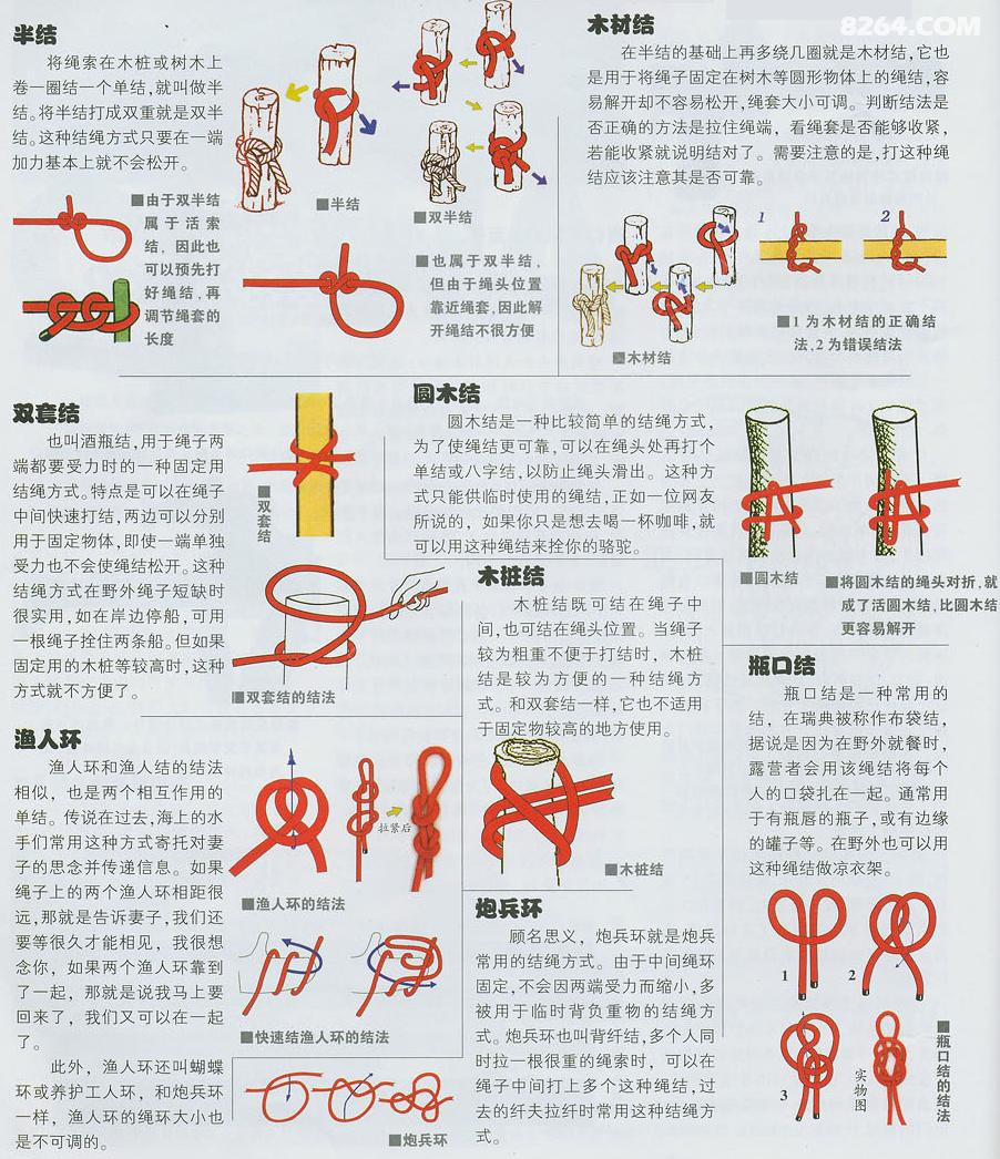 手串彈力繩結(jié)打法視頻_彈力繩手串打結(jié)視頻_兩股彈力線手串打結(jié)法