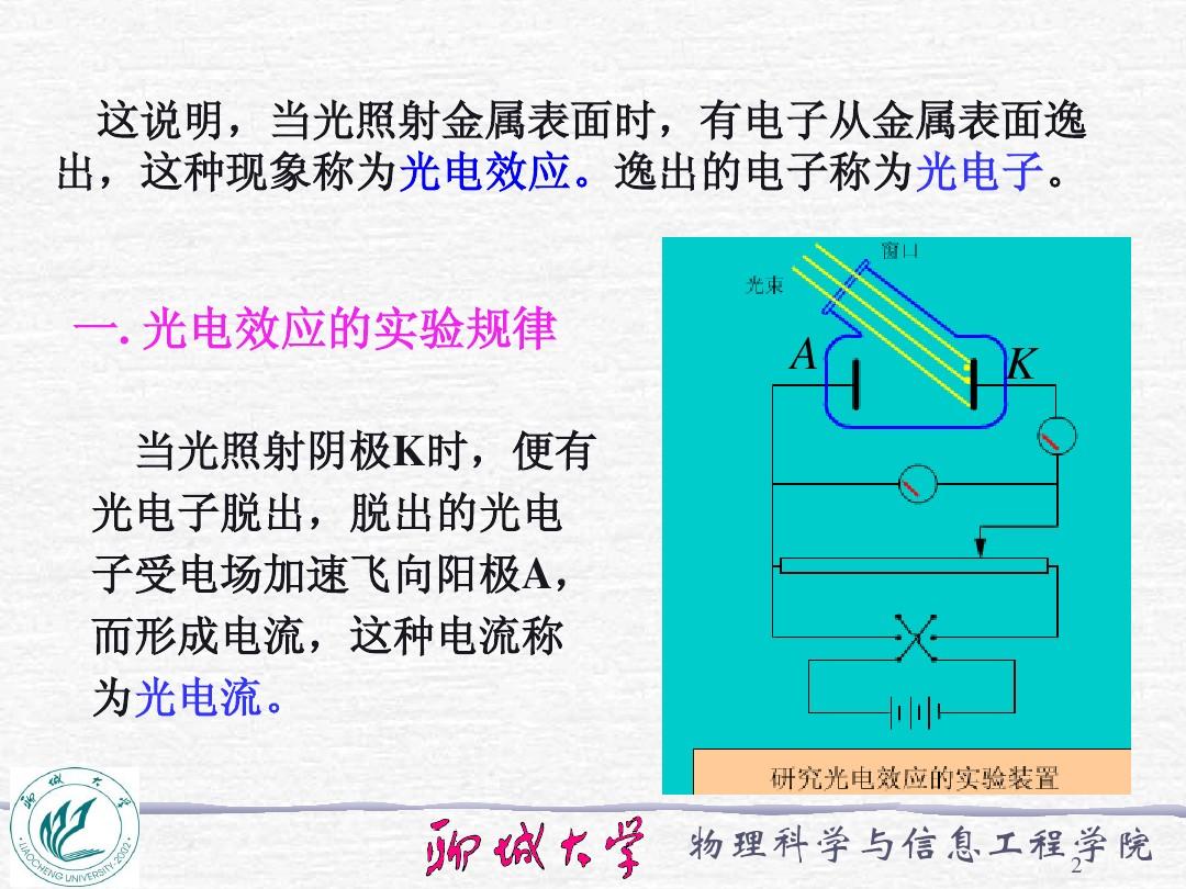 光電效應(yīng)有哪些規(guī)律_光電效應(yīng)是誰(shuí)發(fā)現(xiàn)的_光電效應(yīng)