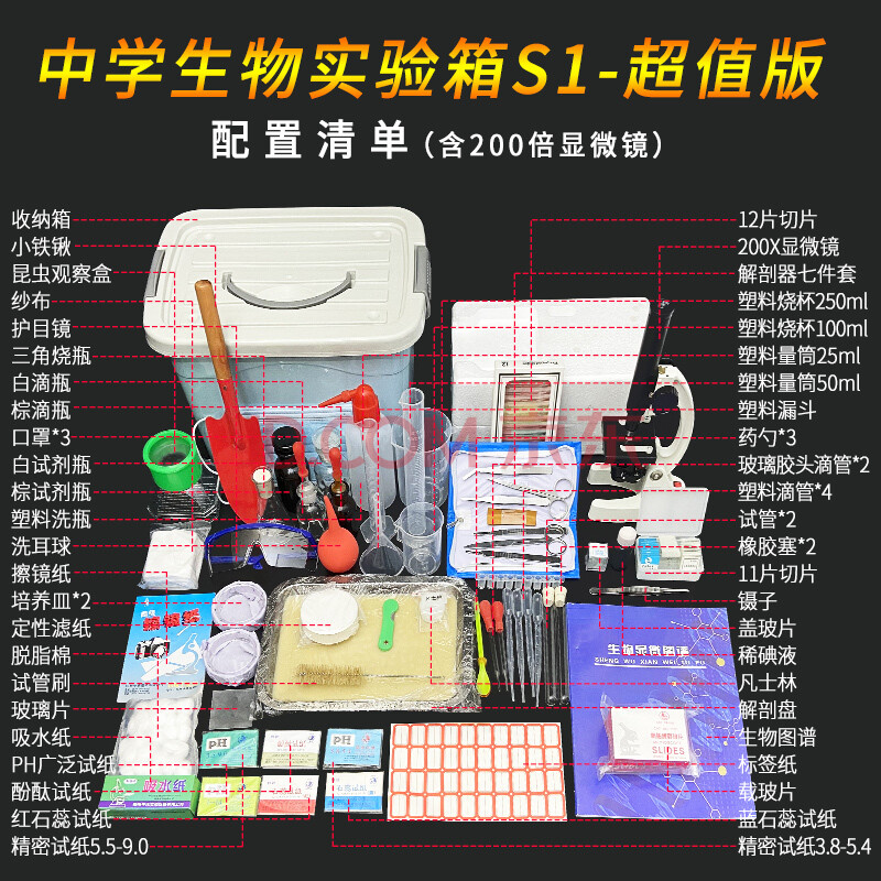 物理實驗報告實驗小結_物理實驗的實驗小結_物理實驗實驗小結