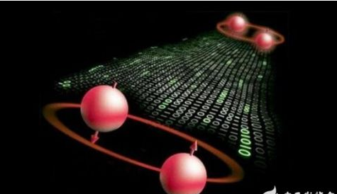 量子通訊絕對安全嗎_量子通信_鍺與量子通訊