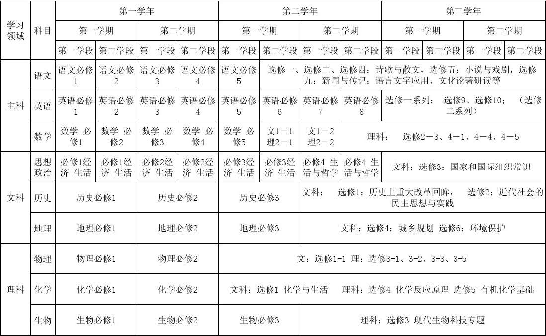 大學物理實驗心得怎么寫_大學物理實驗心得_大學物理實驗心得500字