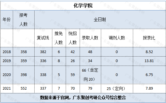 天體物理哪個(gè)大學(xué)好_天體物理專業(yè)大學(xué)排名_天體物理最好的大學(xué)