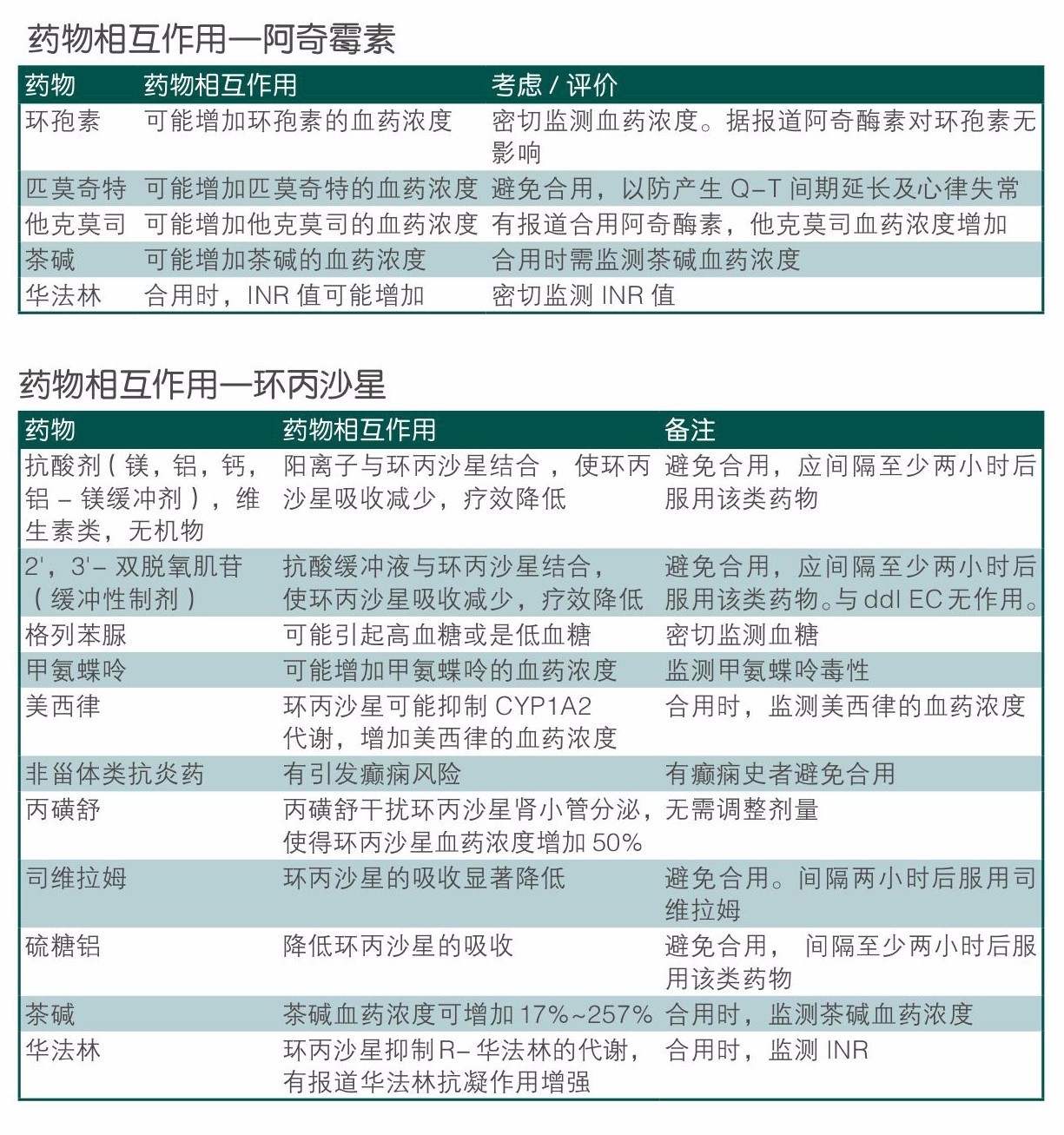 鉀通道抑制劑_ⅲ類鉀通道阻滯劑_鉀通道阻滯劑作用機制