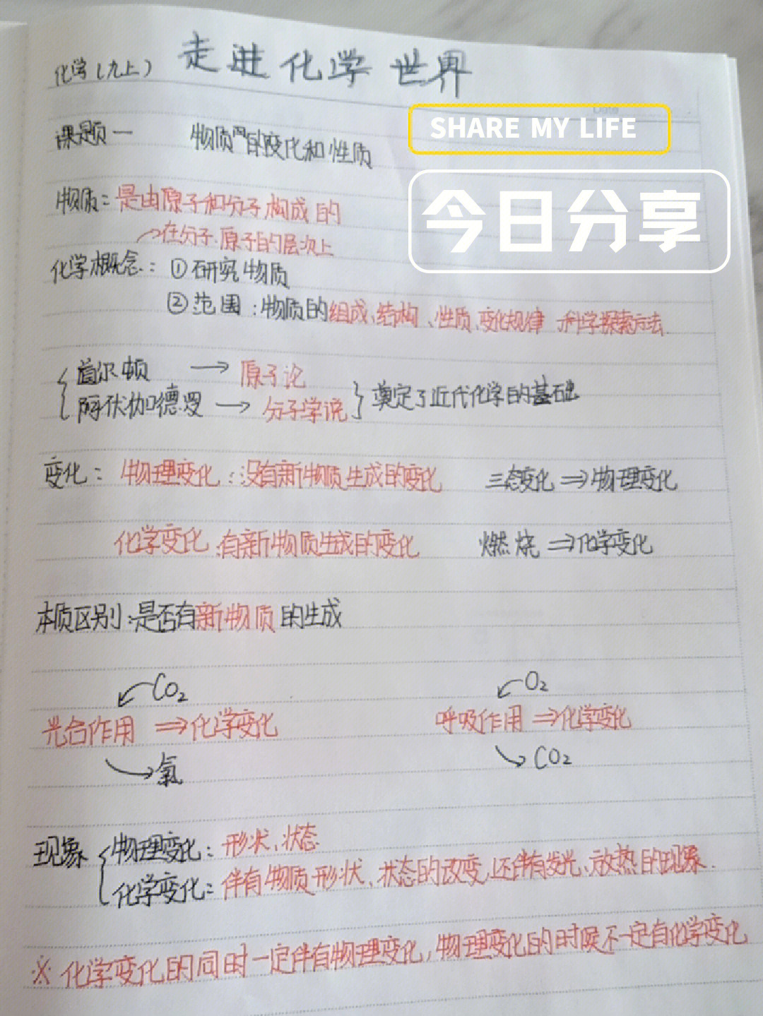 初二物理上冊筆記整理_初二物理上冊筆記整理_初二物理上冊筆記整理